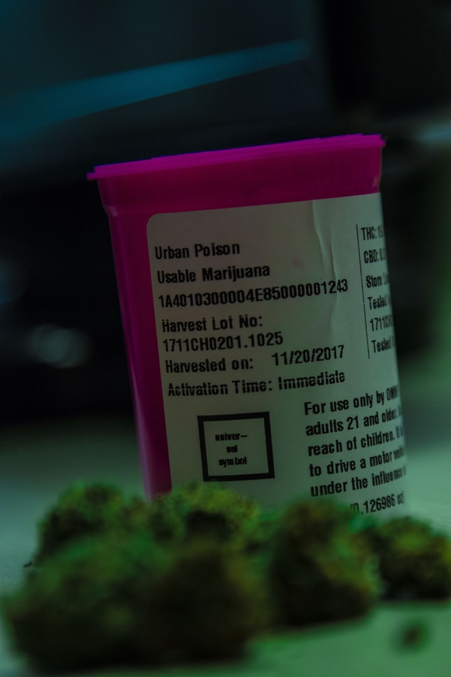 usable Marijuana