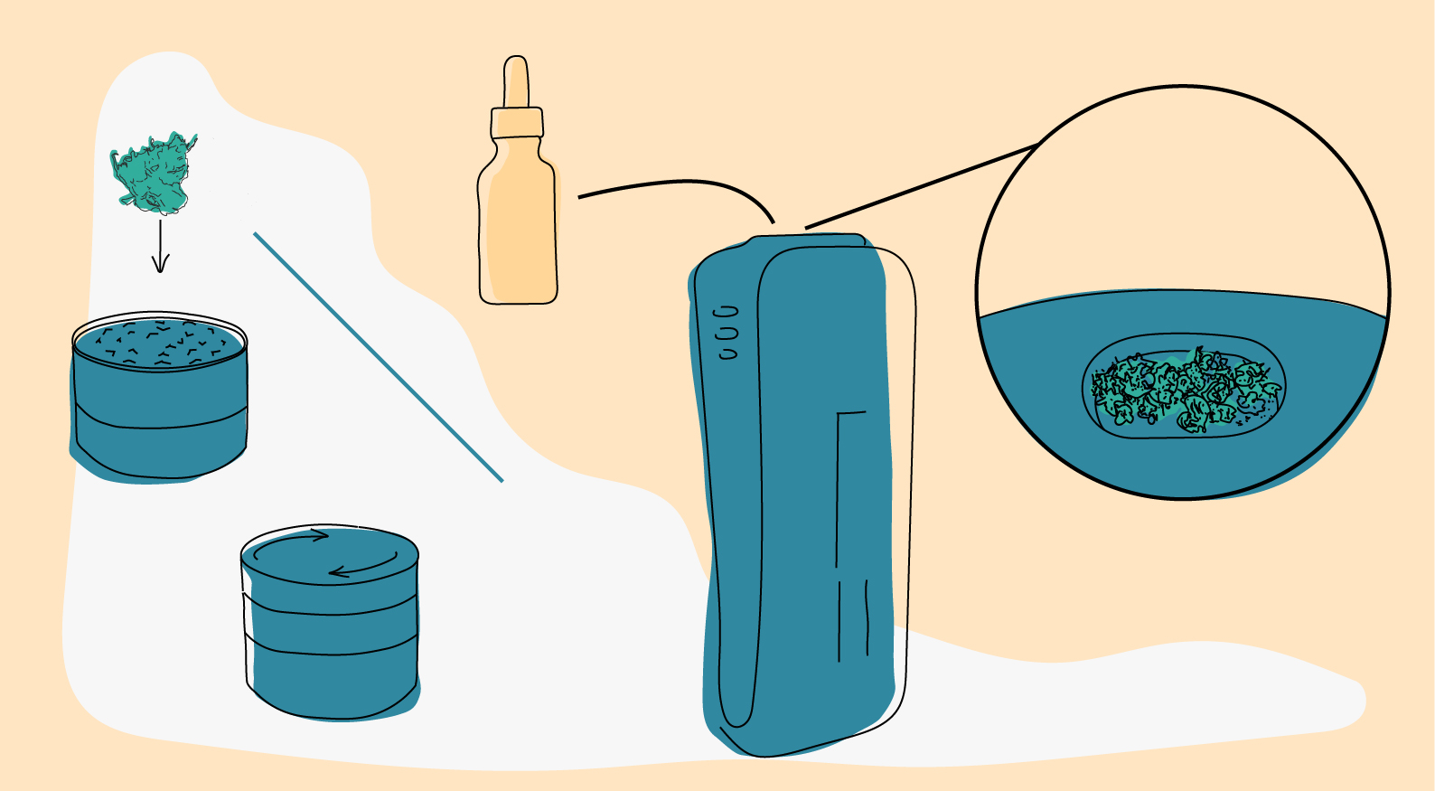 How to use a weed vaporizer: grind the cannabis