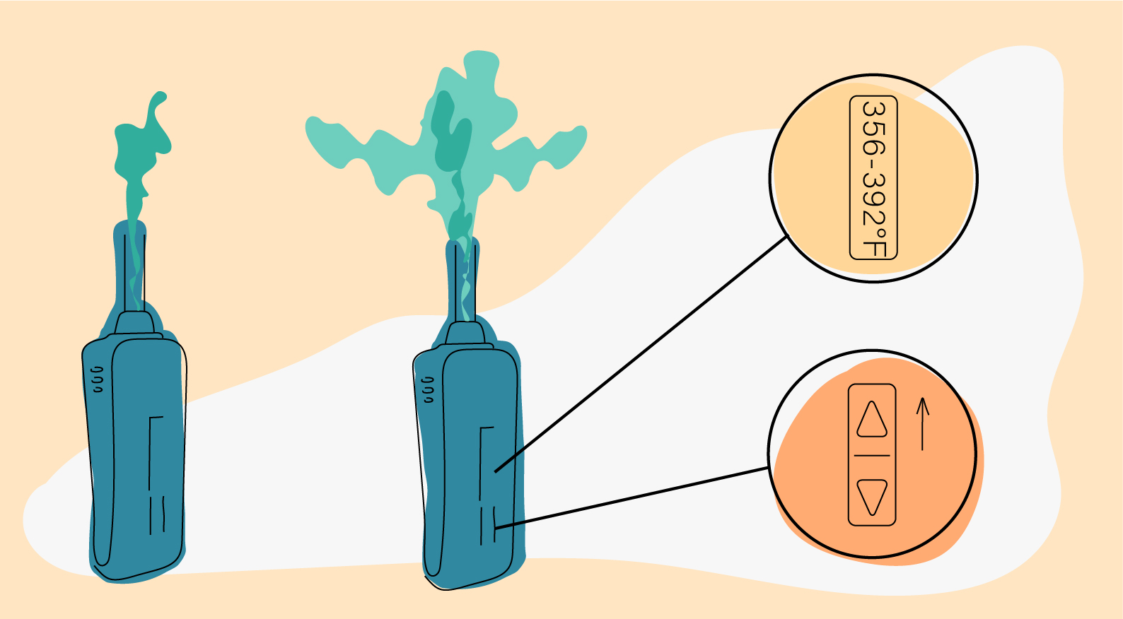How to use a weed vaporizer: adjust