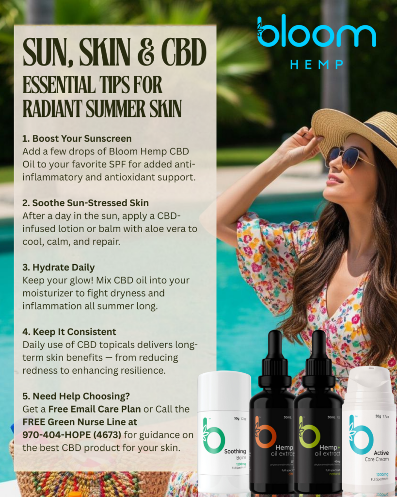 5 BLOOM Topicals Cannigma