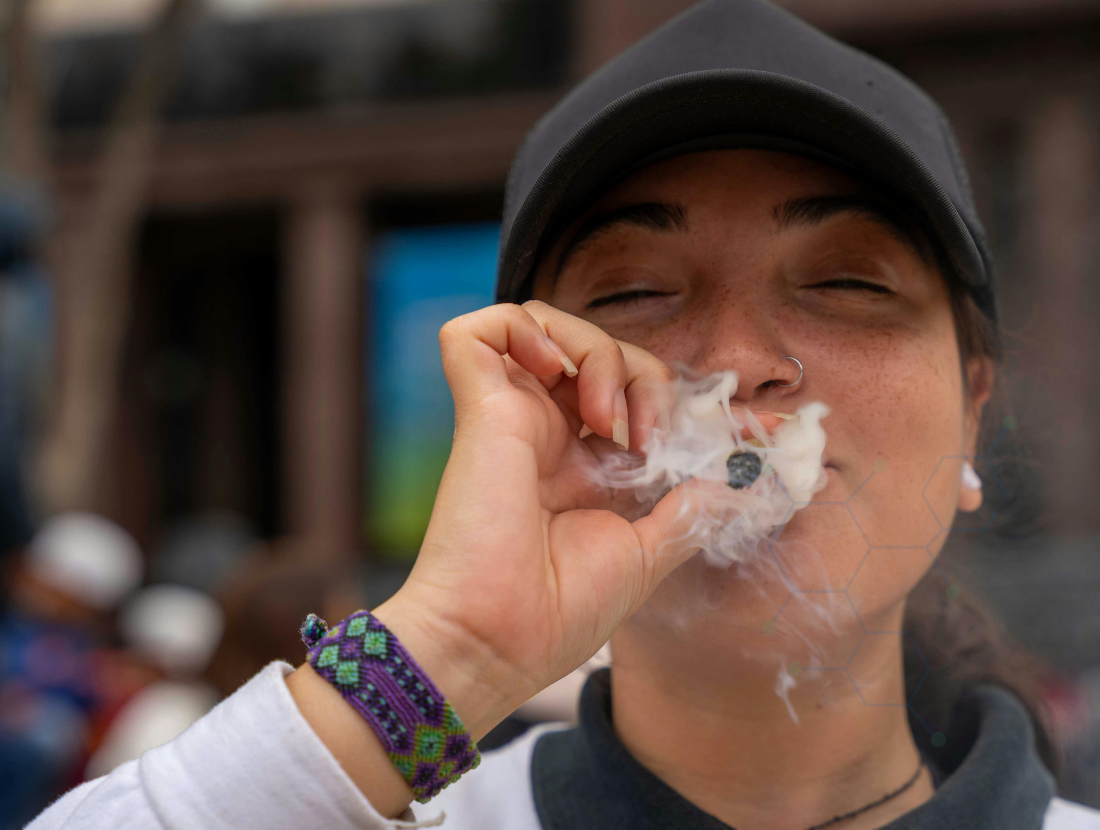 Bicycle Day and 4/20 Fall One Day Apart. The Science Behind&hellip;